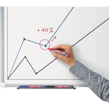 edding Boardmarker 360 1,5- 3mm Rundspitze nachfüllbar bl Heißes Angebot